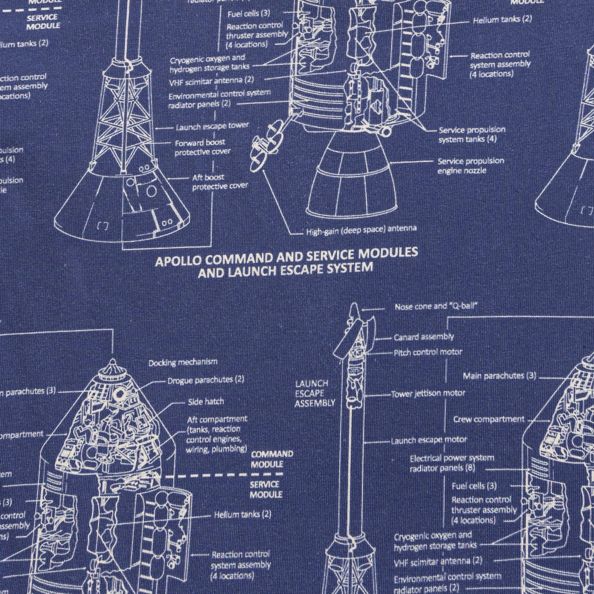 Apollo Blueprint