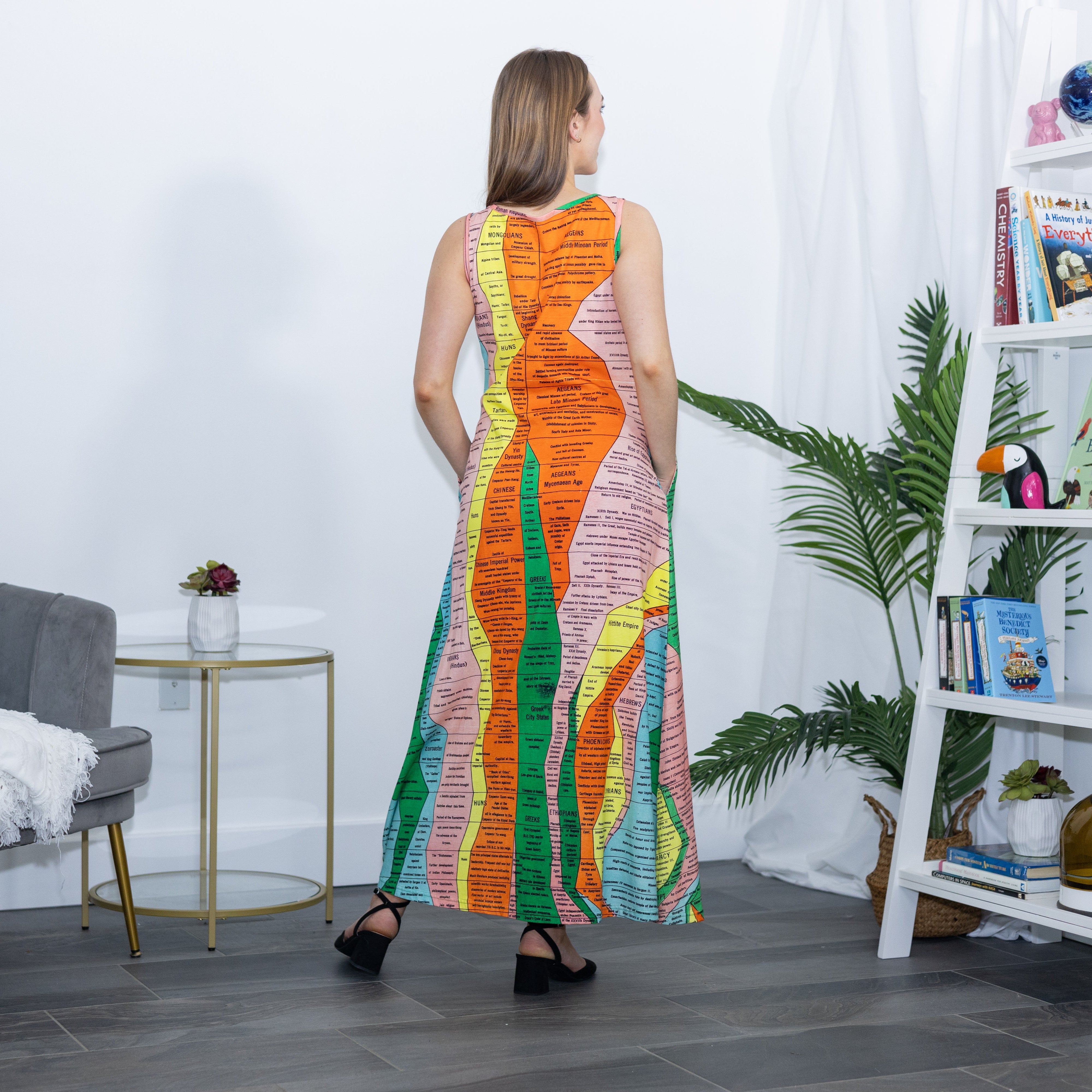 Histomap Sleeveless Maxi Dress