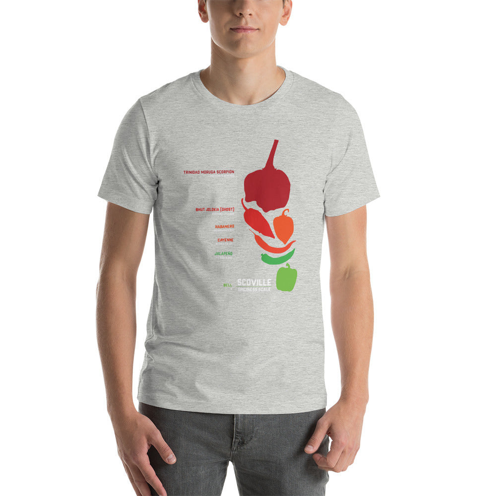 Scoville Scale Unisex T-Shirt (POD)