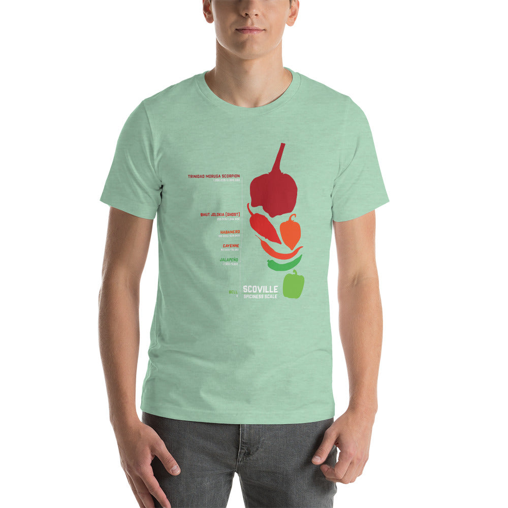 Scoville Scale Unisex T-Shirt (POD)