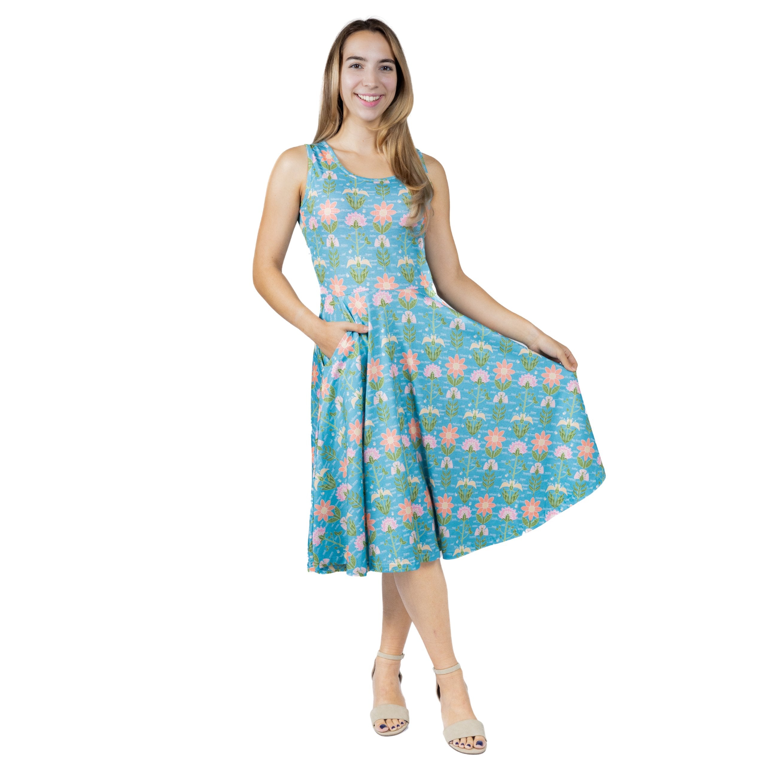 Sale-Eligible Collection