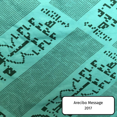 Arecibo Message