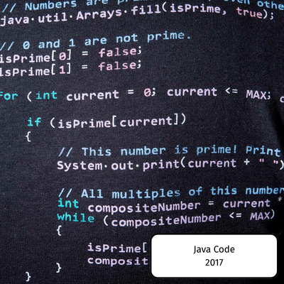 Java Code