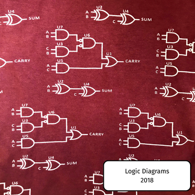 Logic Diagrams