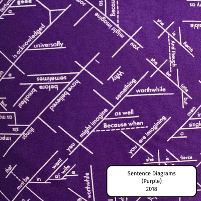Sentence Diagrams (Purple)