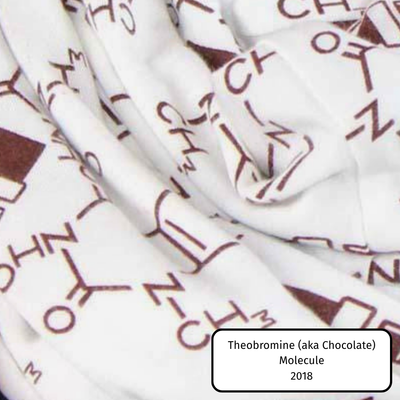 Theobromine (aka Chocolate) Molecule