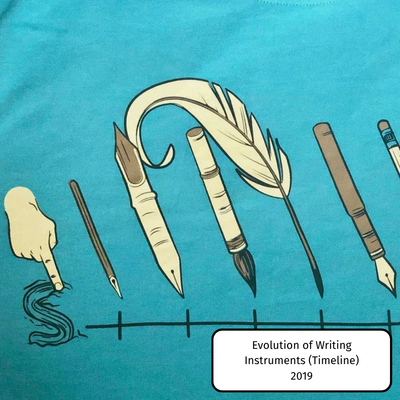 Evolution of Writing Instruments (Timeline)
