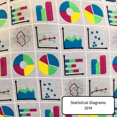 Statistical Diagrams