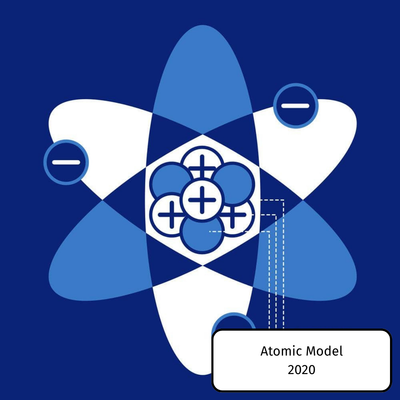 Atomic Model