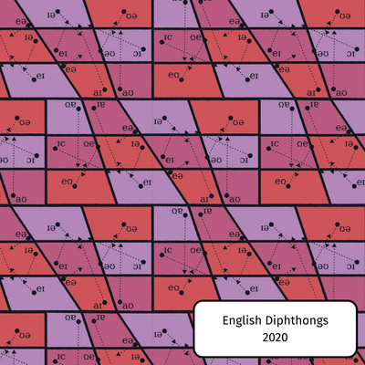 English Diphthongs
