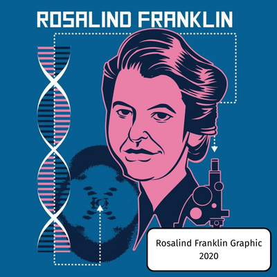 Rosalind Franklin Graphic
