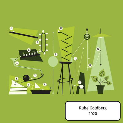 Rube Goldberg