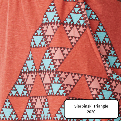 Sierpinski Triangle