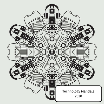 Technology Mandala