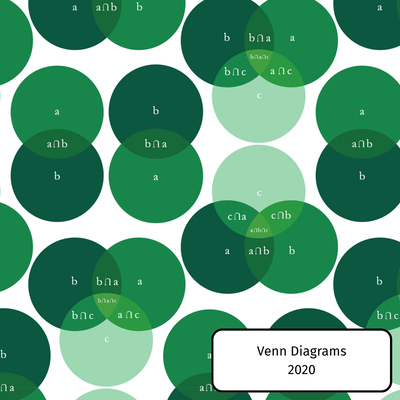 Venn Diagrams
