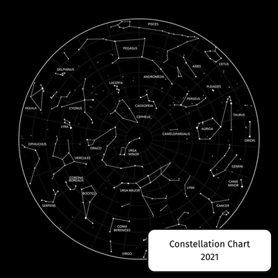 Constellation Chart