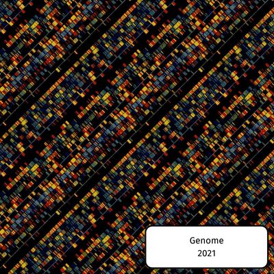 Genome