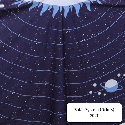 Solar System (Orbits)