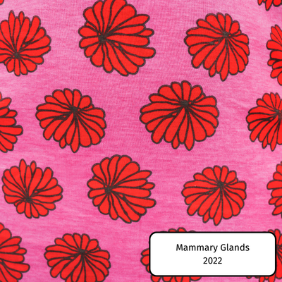 Mammary Glands