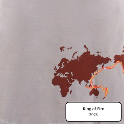 Ring of Fire