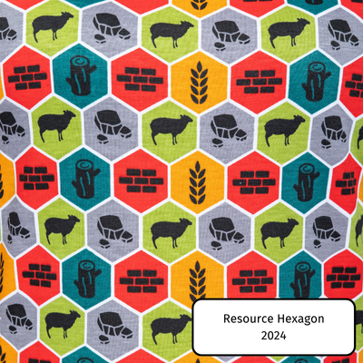 Resource Hexagon
