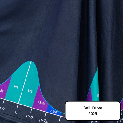 Bell Curve