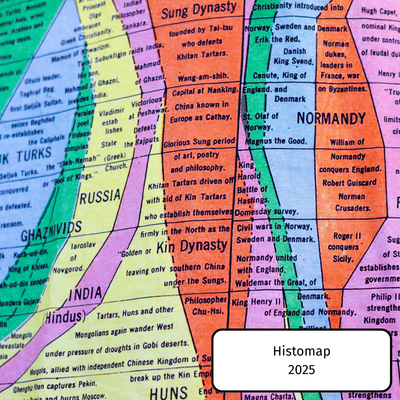 Histomap