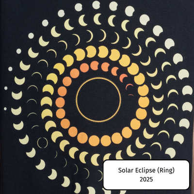 Solar Eclipse (Ring)