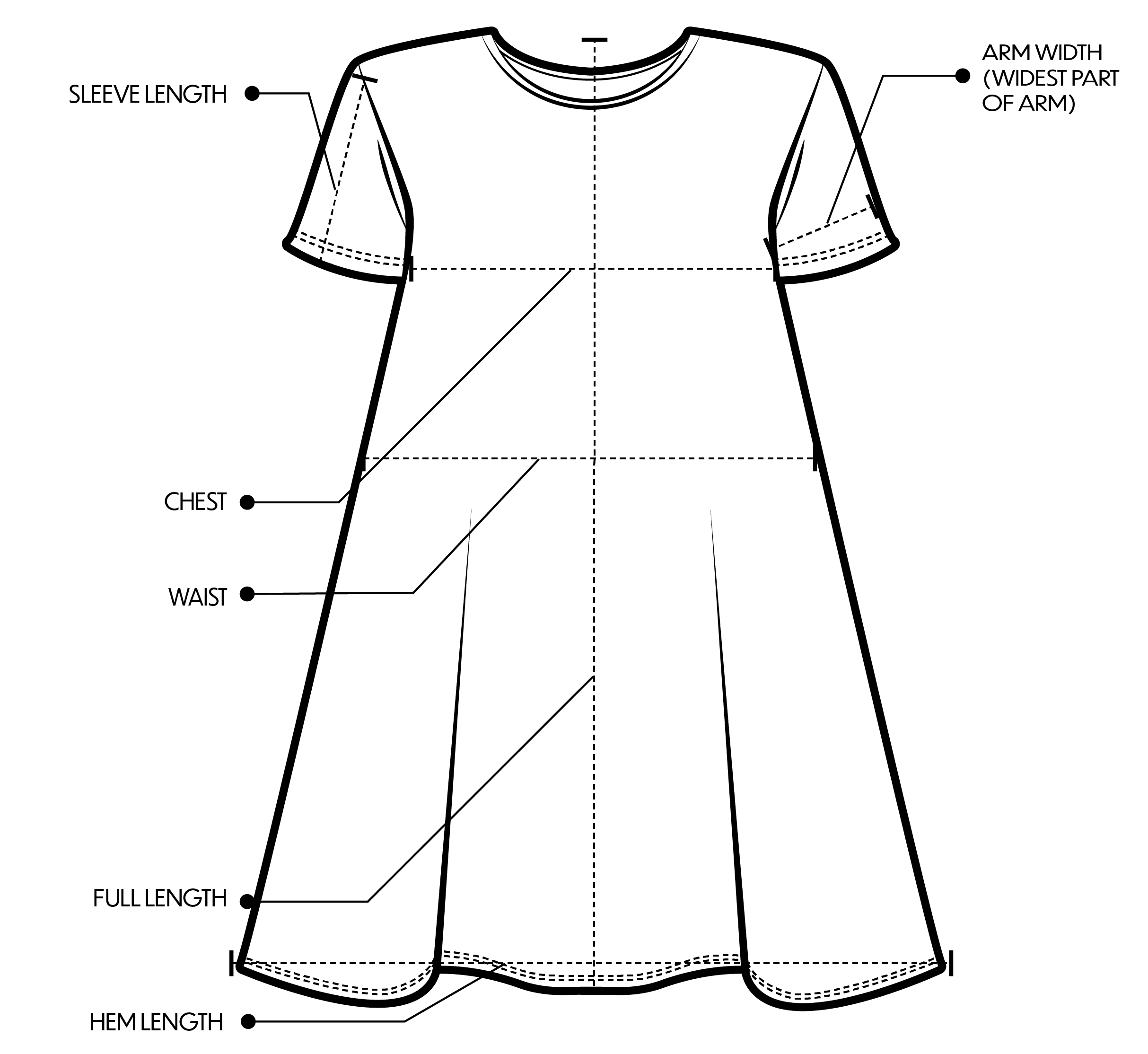 Measurement diagram