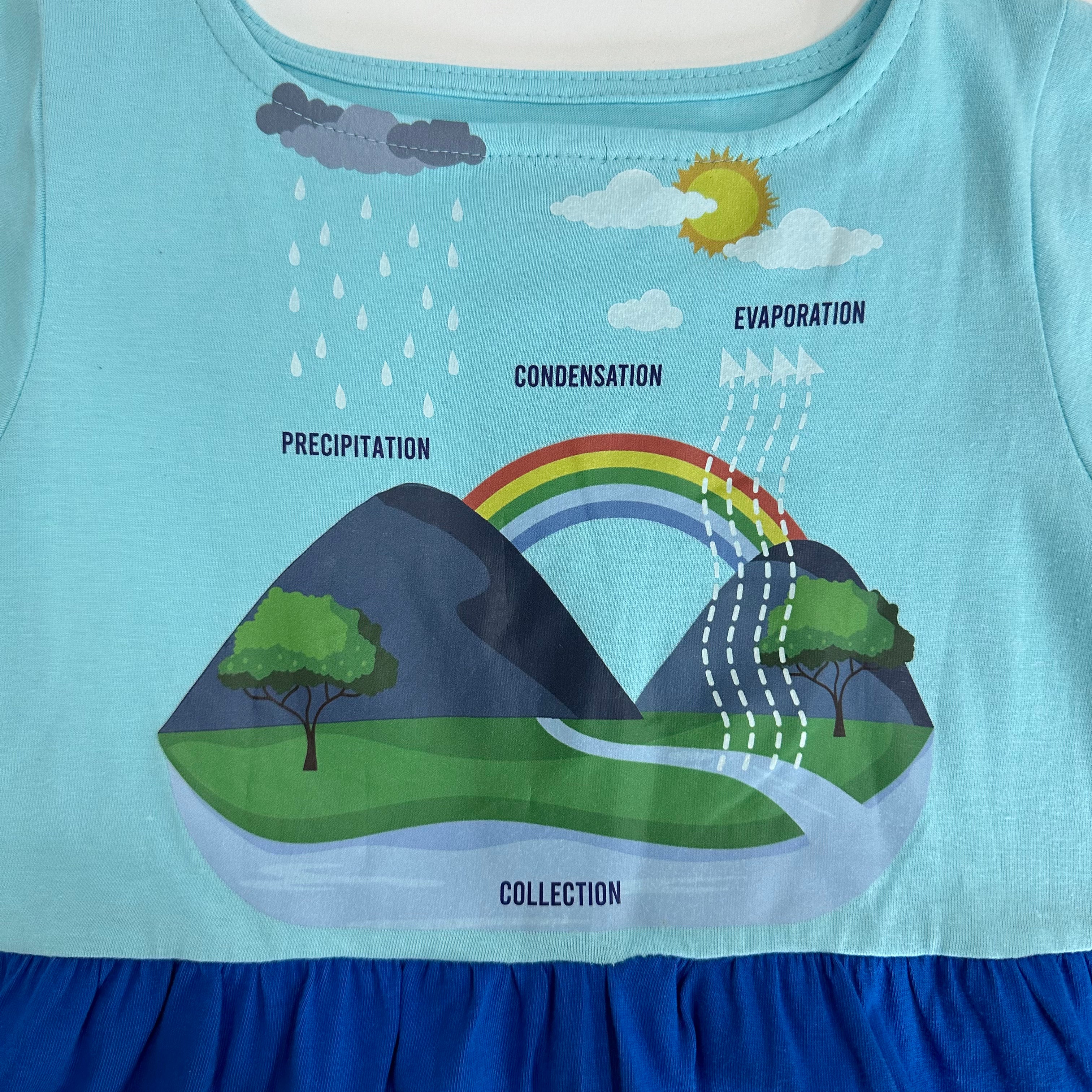 (Pre-order) Water Cycle Kids Dress