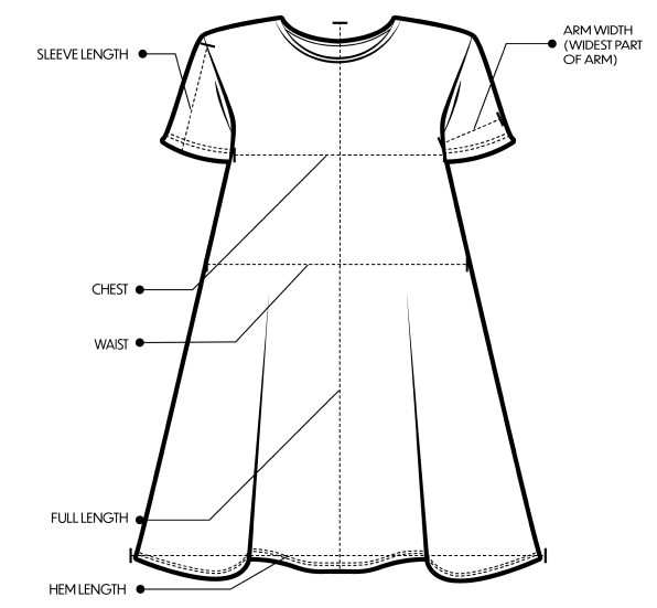 Measurement diagram