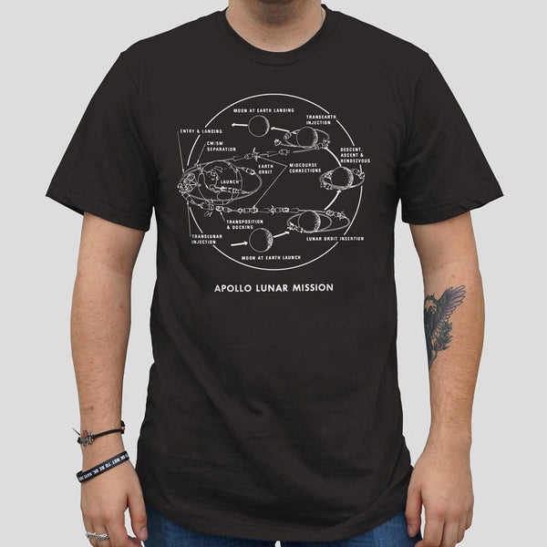 Apollo Lunar Module Unisex Adults T-shirt [FINAL SALE]