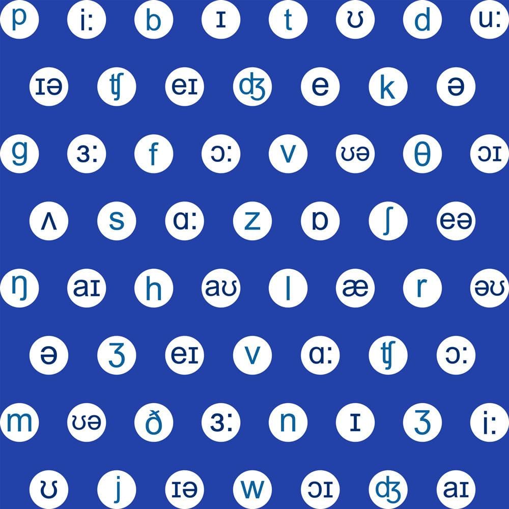 International Phonetic Symbols Polka Dots Dress