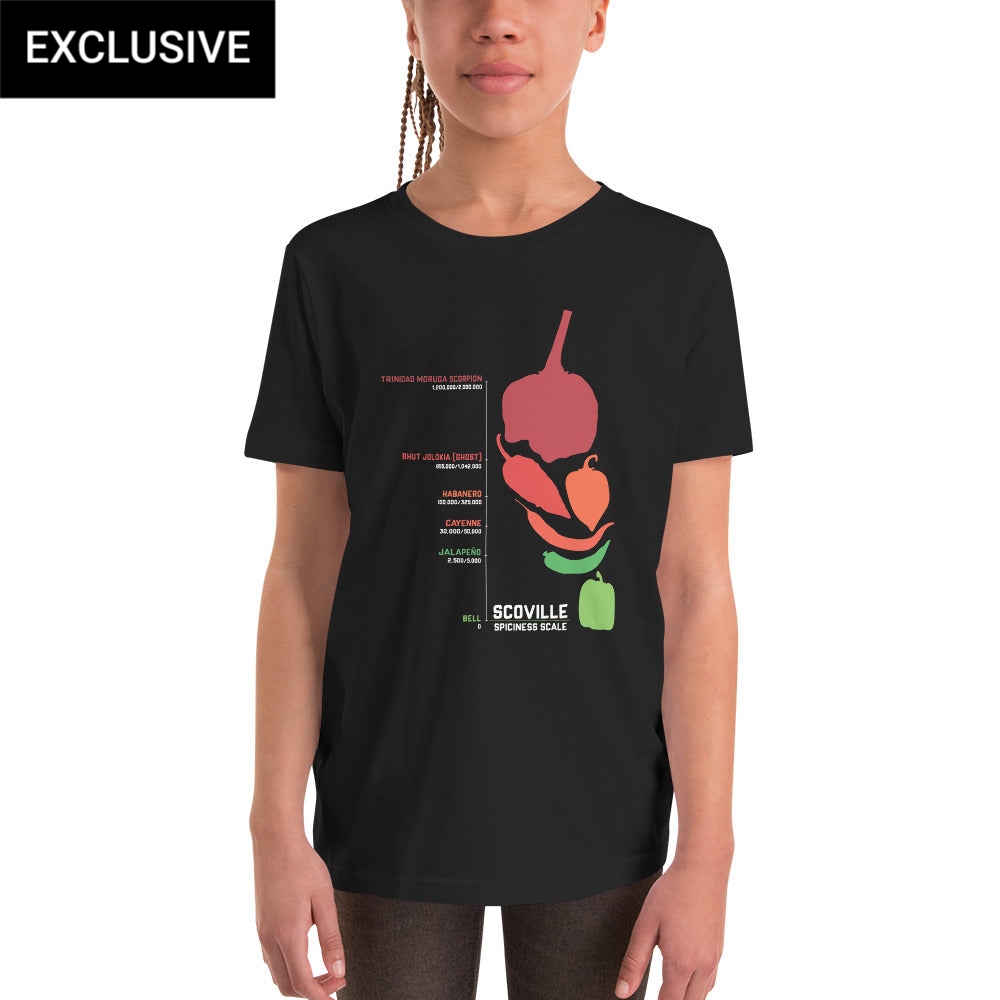 Scoville Scale Kids T-Shirt (POD)
